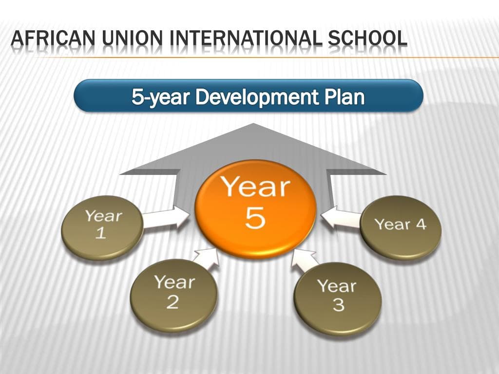 African Union International Primary School - Image 3